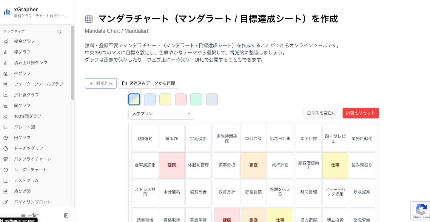 xGrapherのマンダラチャート作成画面
